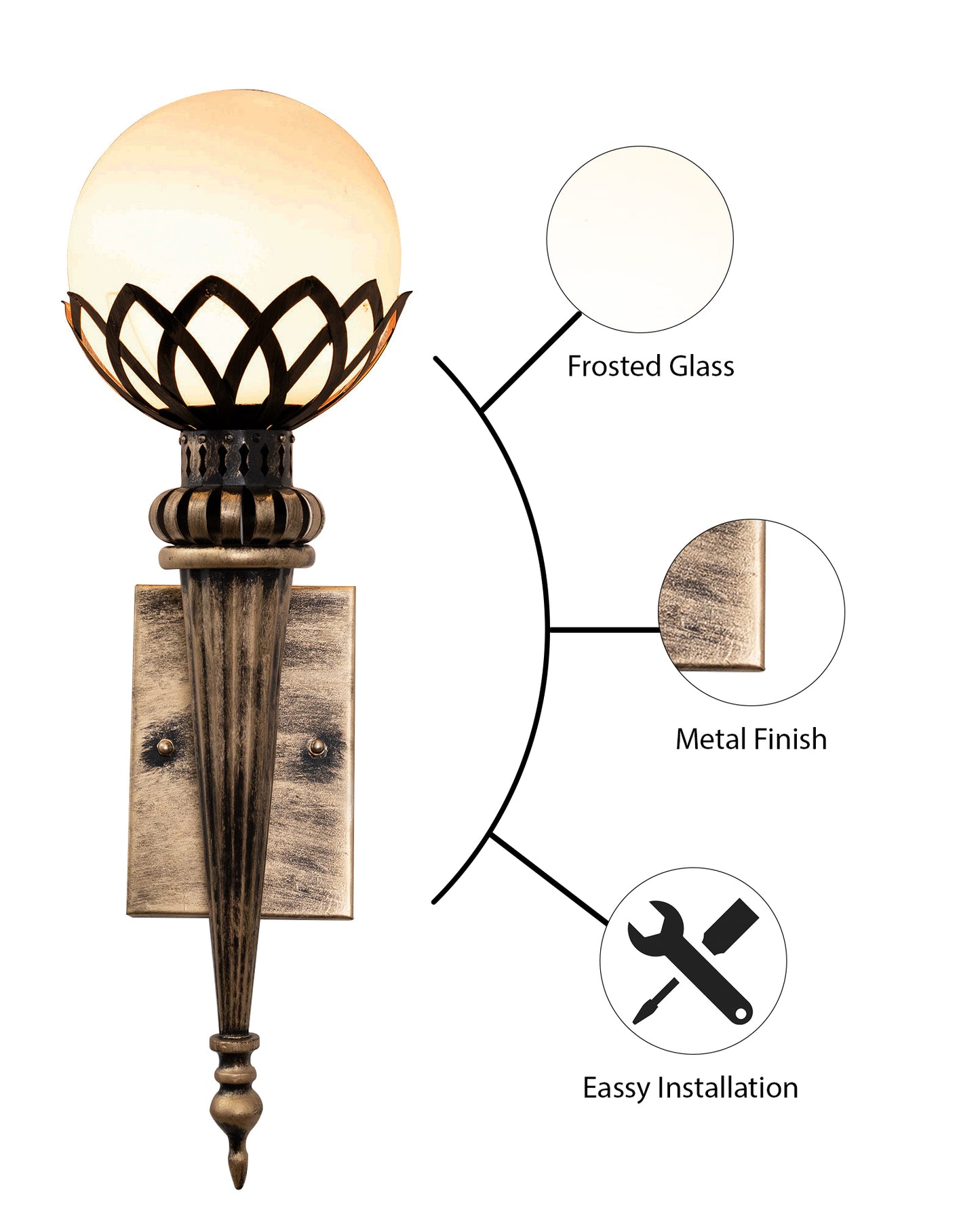 Filigree Wall Torch Rustic Wall Light Fixtures, Oil Rubbed Bronze Finish Indoor Vintage Wall Sconce Industrial Lamp Fixture Glass Shade Farmhouse Metal Sconces for Bedroom Living Room Cafe