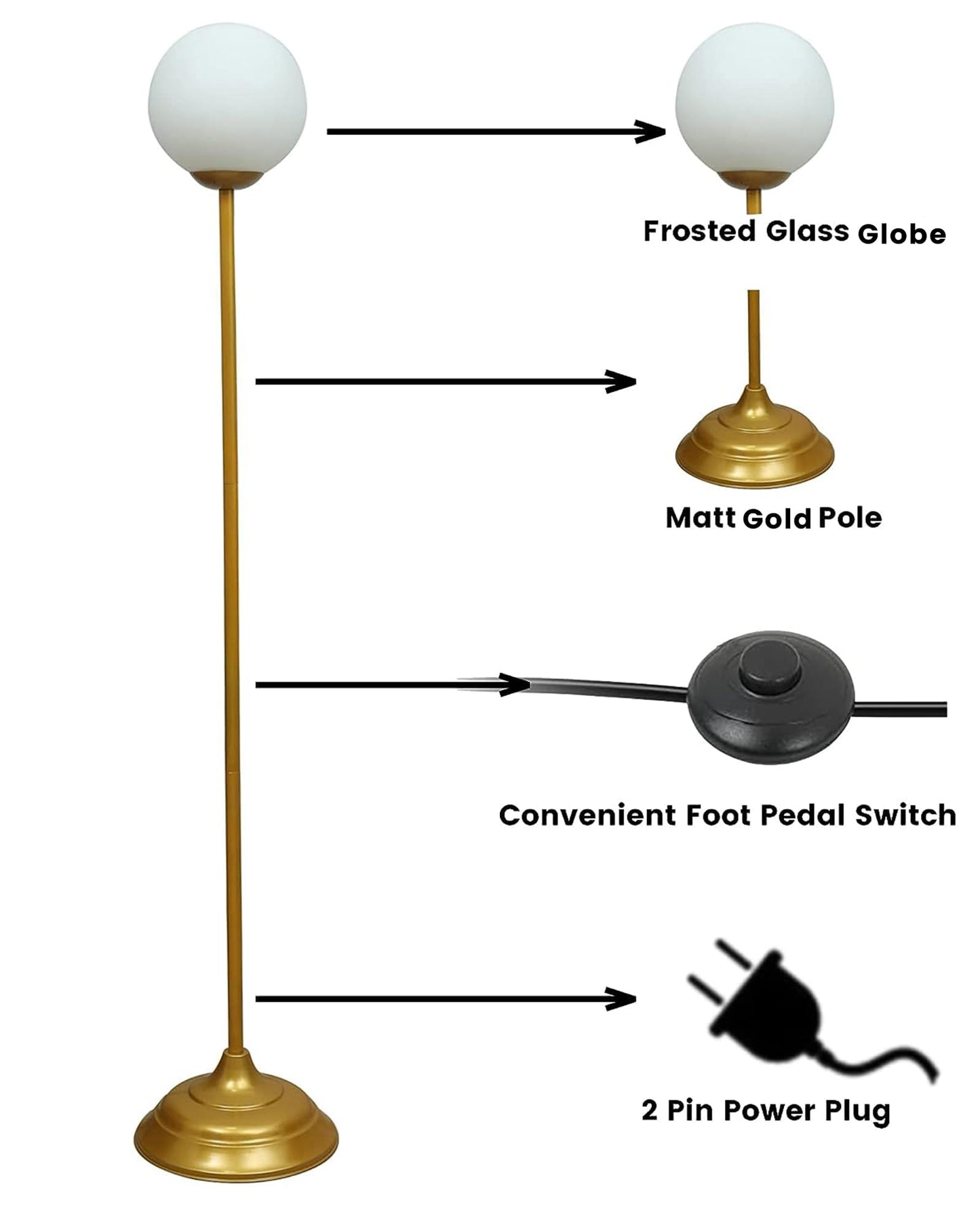 Homesake® Floor Lamp Standing Lamp | On/Off Foot Switch | Tall Modern Floor Lamp for Living Room | Bedrooms | Corner Lamp for Living Room | Office | Farmhouse | (Matt Black)