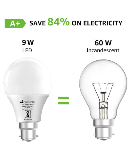 Homesake® B22 Light Bulbs Cool White 6000K 9W Standard Edison Base Bulb,for Bedroom Living Room, Energy Saving LED Light Bulb for Home, Office & Study Room