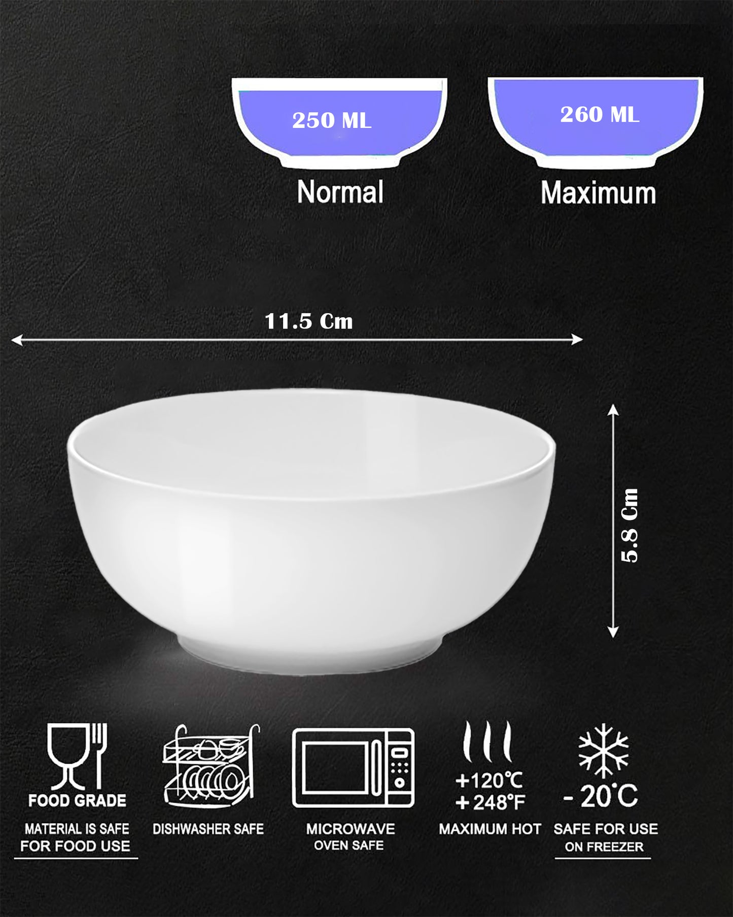 9 Ounce Small Cereal and Soup Bowls, Sturdy Porcelain Bowl, Dishwasher Microwave Safe, Portion Control Bowls for Ice Cream Dessert Rice, set of 2, 5 Inches, White