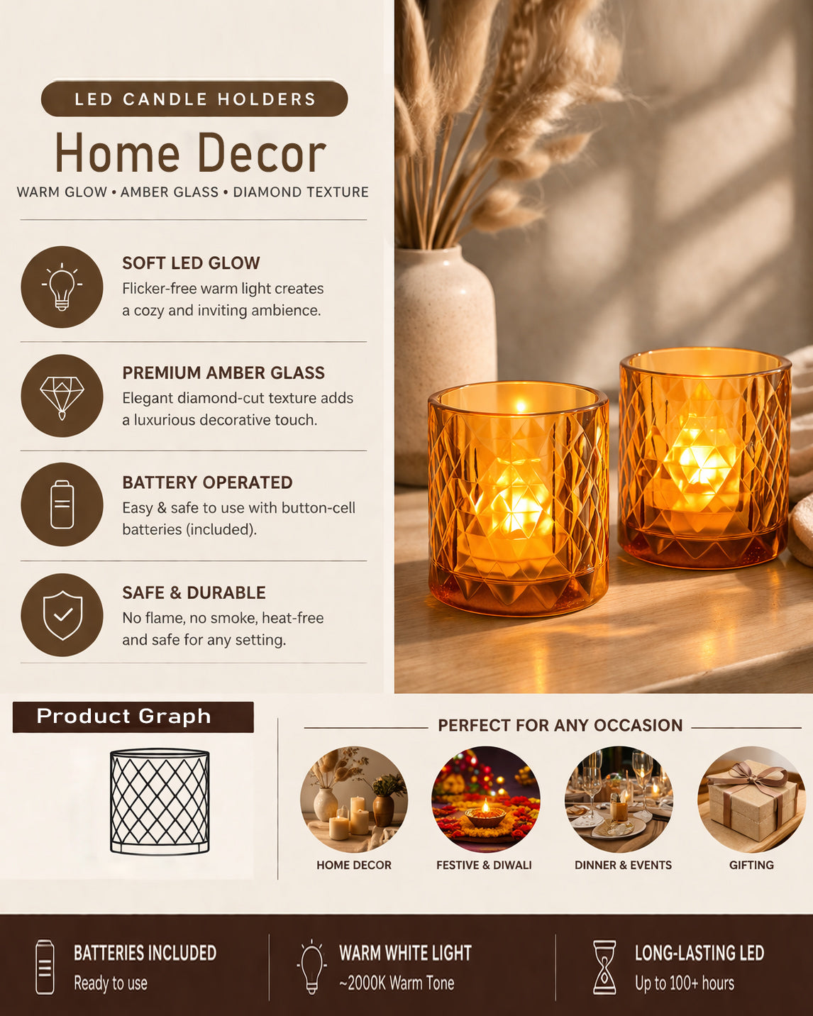 Acrylic Tealight Candle Holder – Diamond Cut Votive for Home Decoration, Diwali, Wedding & Festive Lighting – Decorative Table Centerpiece, Amber, set of 2