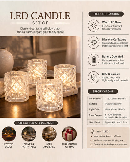 Acrylic Tealight Candle Holder – Diamond Cut Votive for Home Decoration, Diwali, Wedding & Festive Lighting – Decorative Table Centerpiece, Amber, set of 2